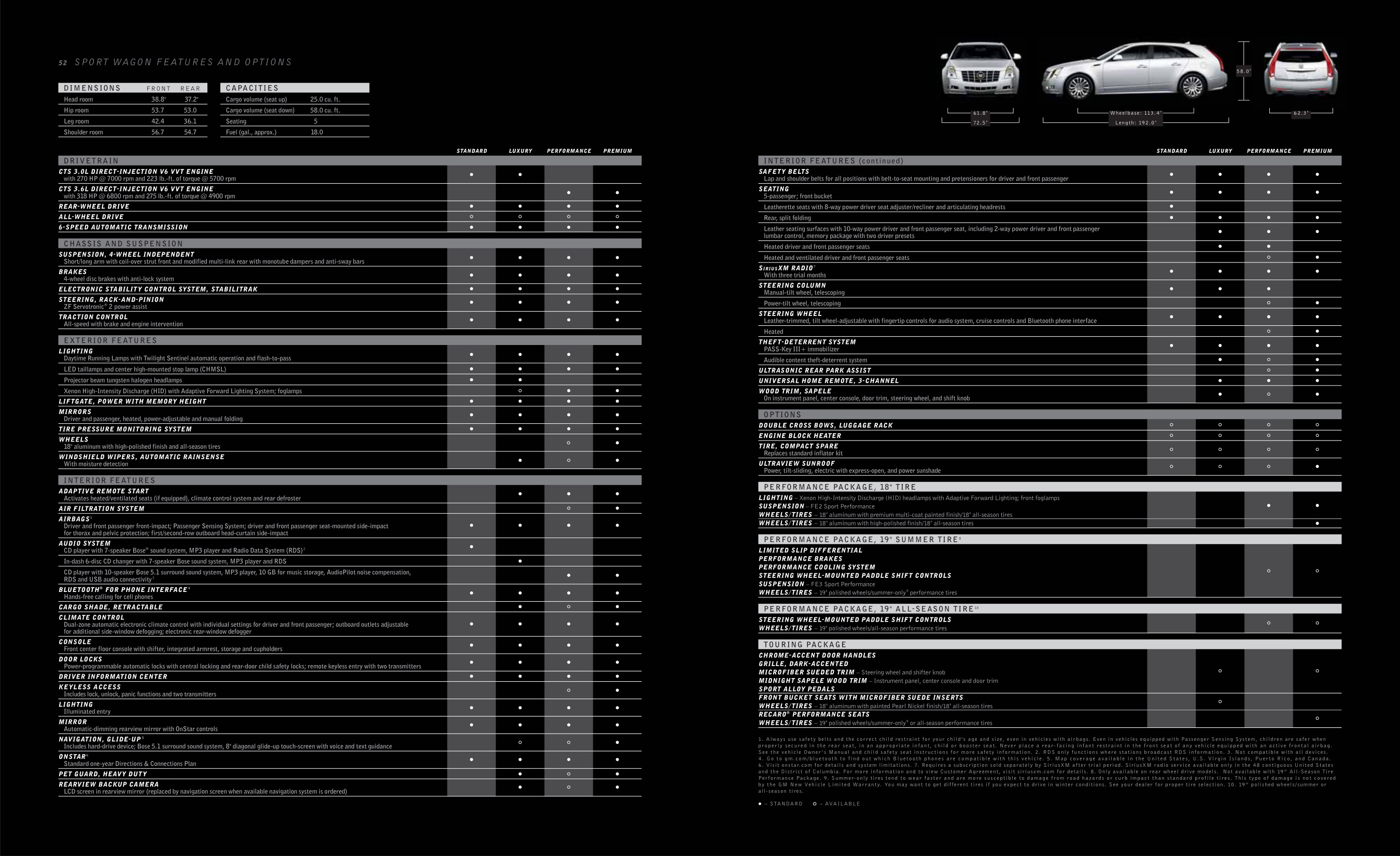 2012 Cadillac CTS Brochure Page 13